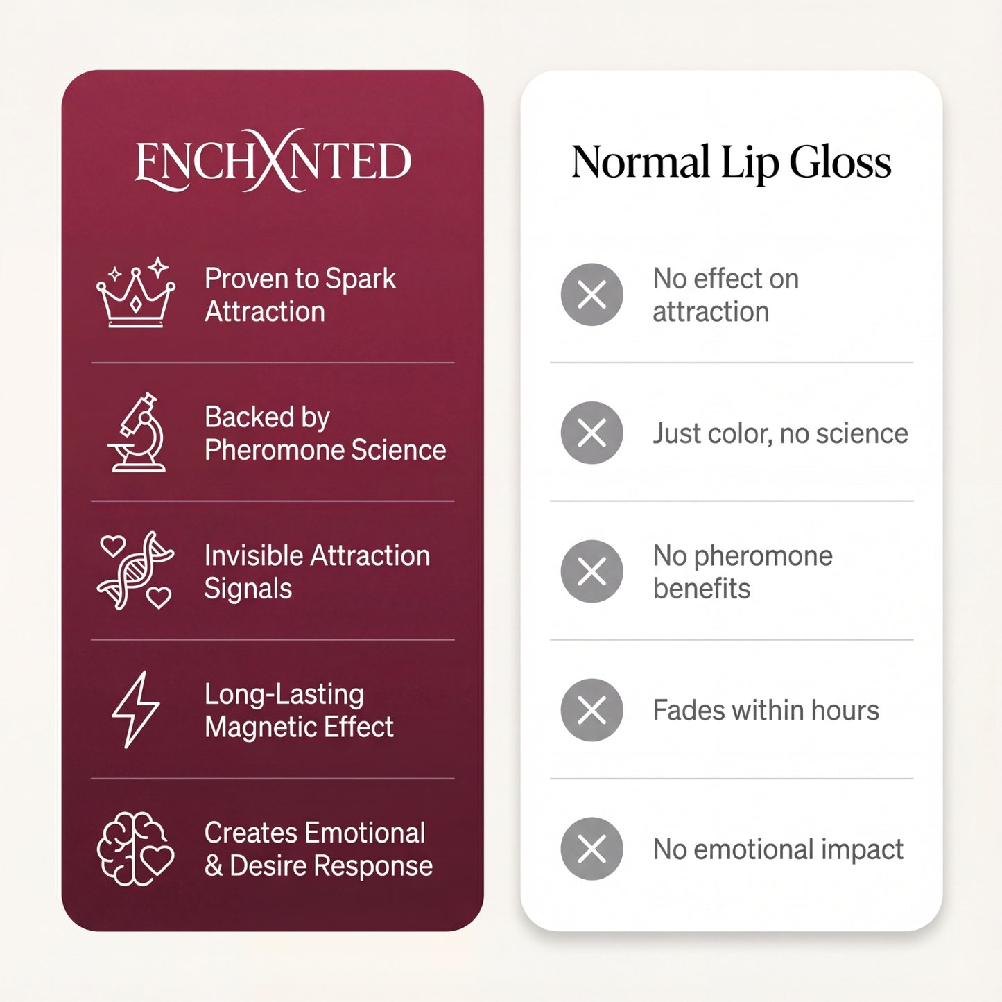 ENCHXNTED Pheromone Lip Gloss Trilogy | 3 Captivating Shades